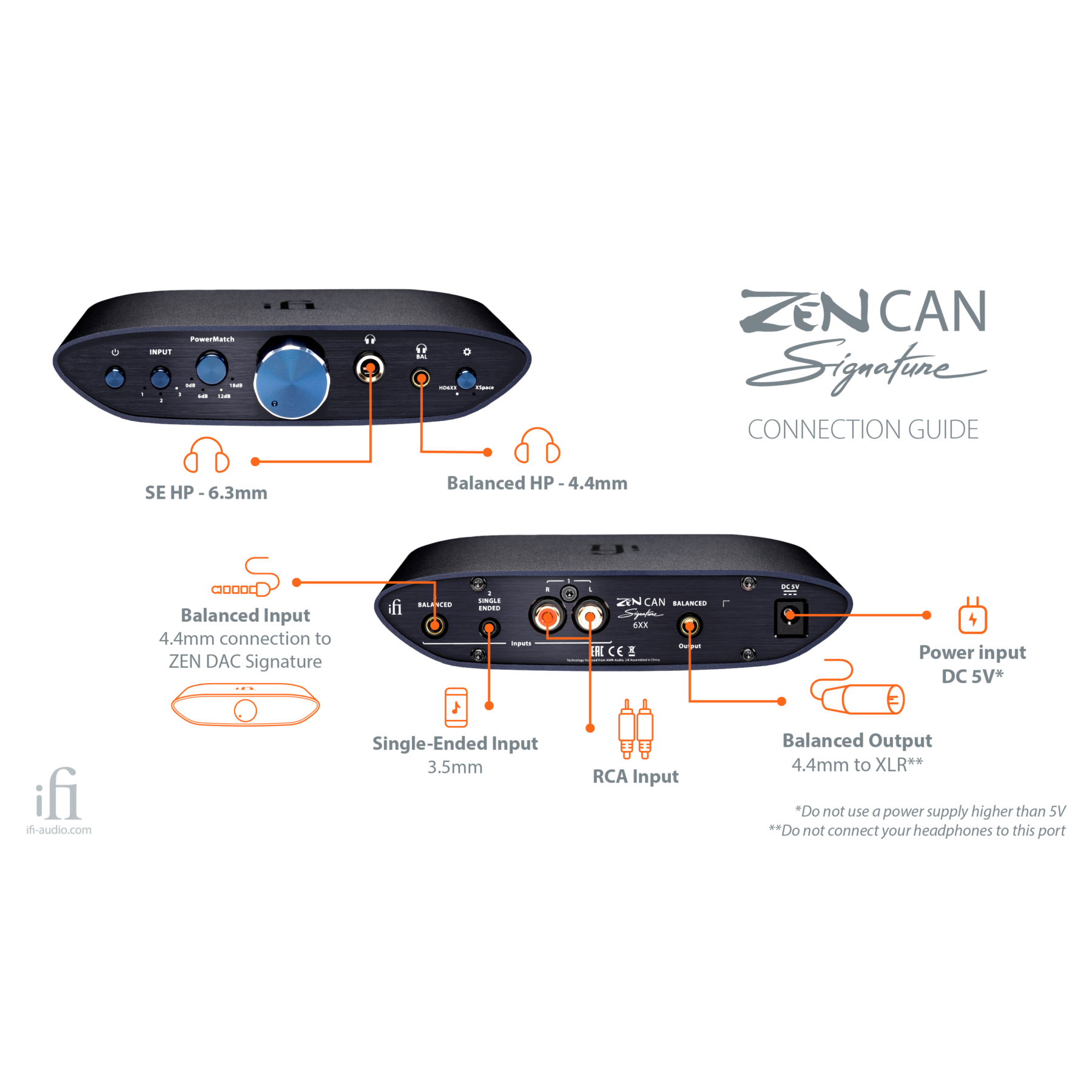 英國iFi - ZEN Signature Set 6XX 限量特製版純解碼+平衡耳擴組合| 連