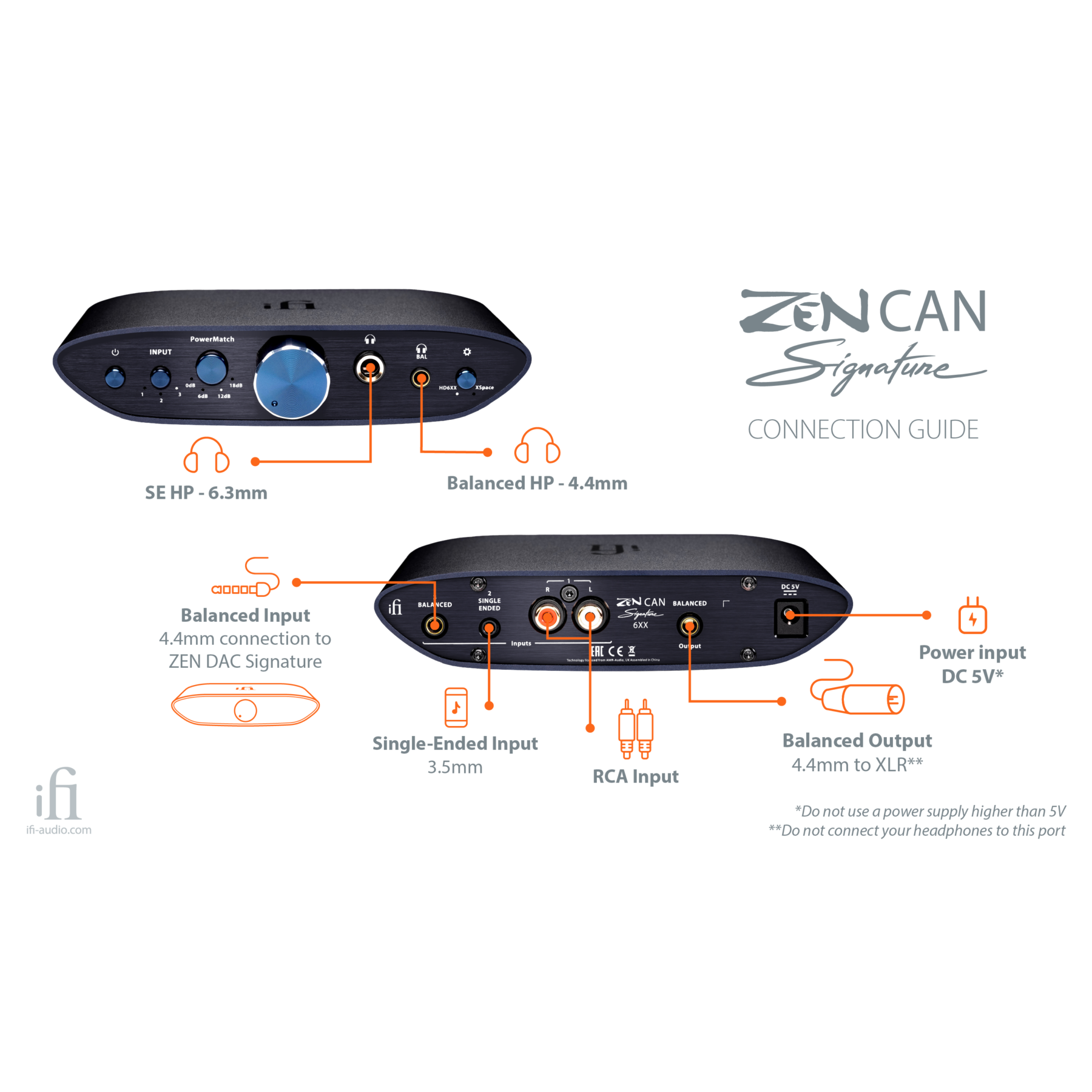 ZEN Signature Set 6XX iFi-Audio 品-